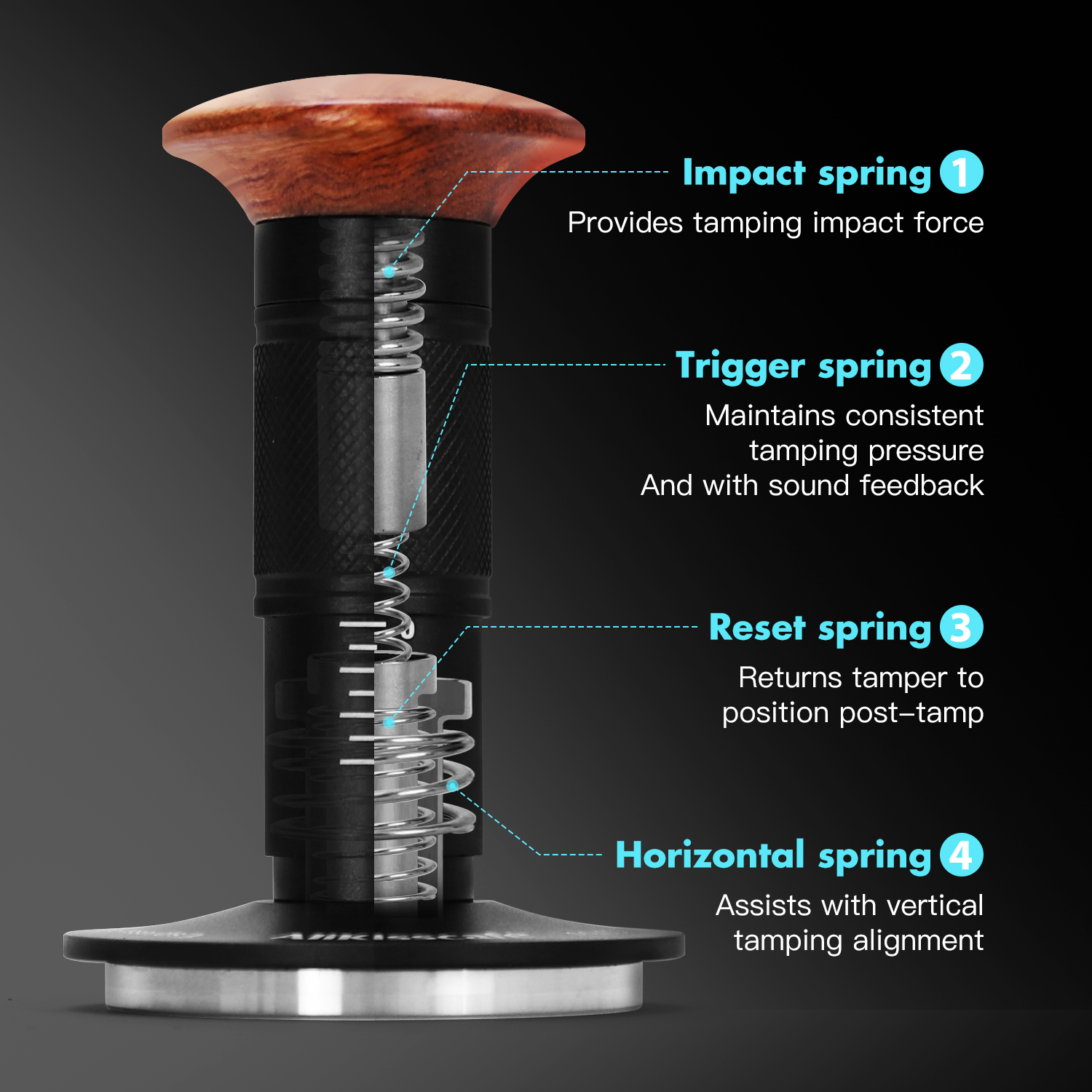 AliKisscafe Coffee Tamper Impa - Espresso Tamper Set incelemesi ve fiyatı