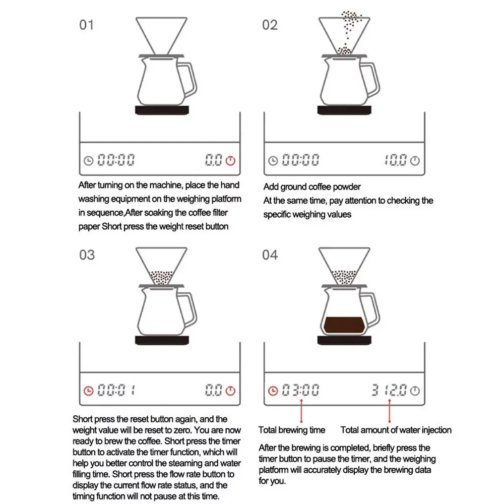Digital Coffee Scale with Time - Scale Drip Timer incelemesi ve fiyatı
