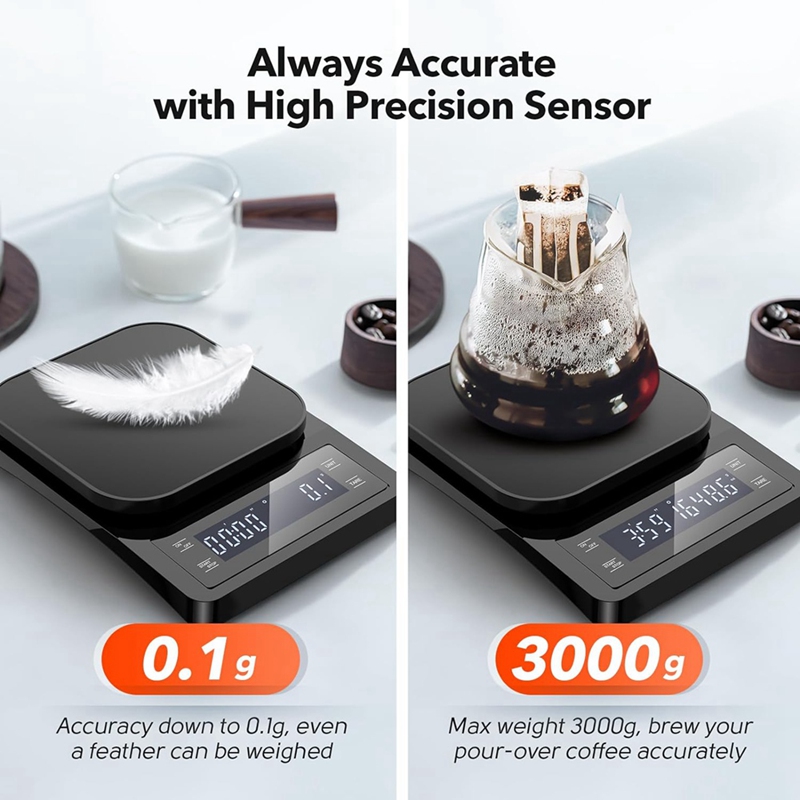 ABXF-1 Piece Digital Coffee Sc - Scale Drip Timer incelemesi ve fiyatı