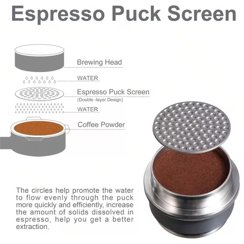 51/53/58mm Espresso Puck Scree - Espresso Tamper Set incelemesi ve fiyatı
