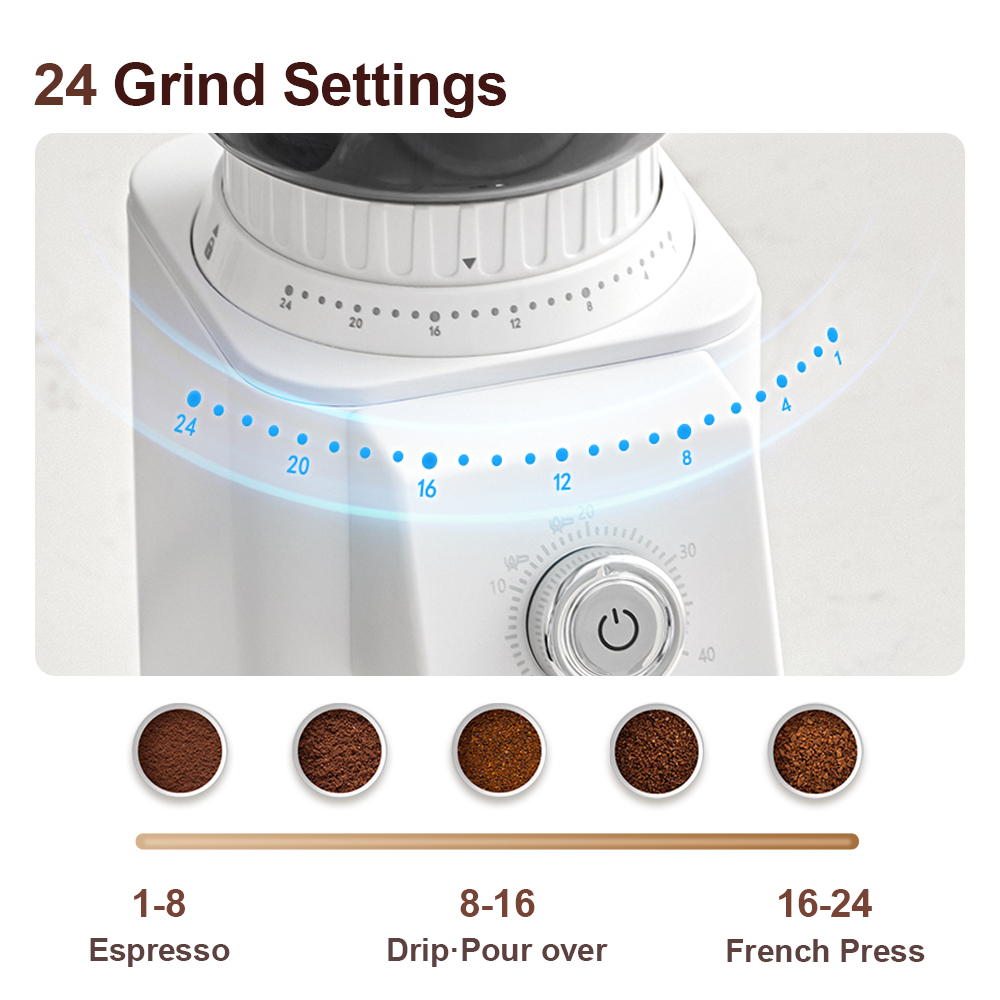 Couplux Coffee Grinder, Coffee - Coffee Extraction Equipment incelemesi ve fiyatı