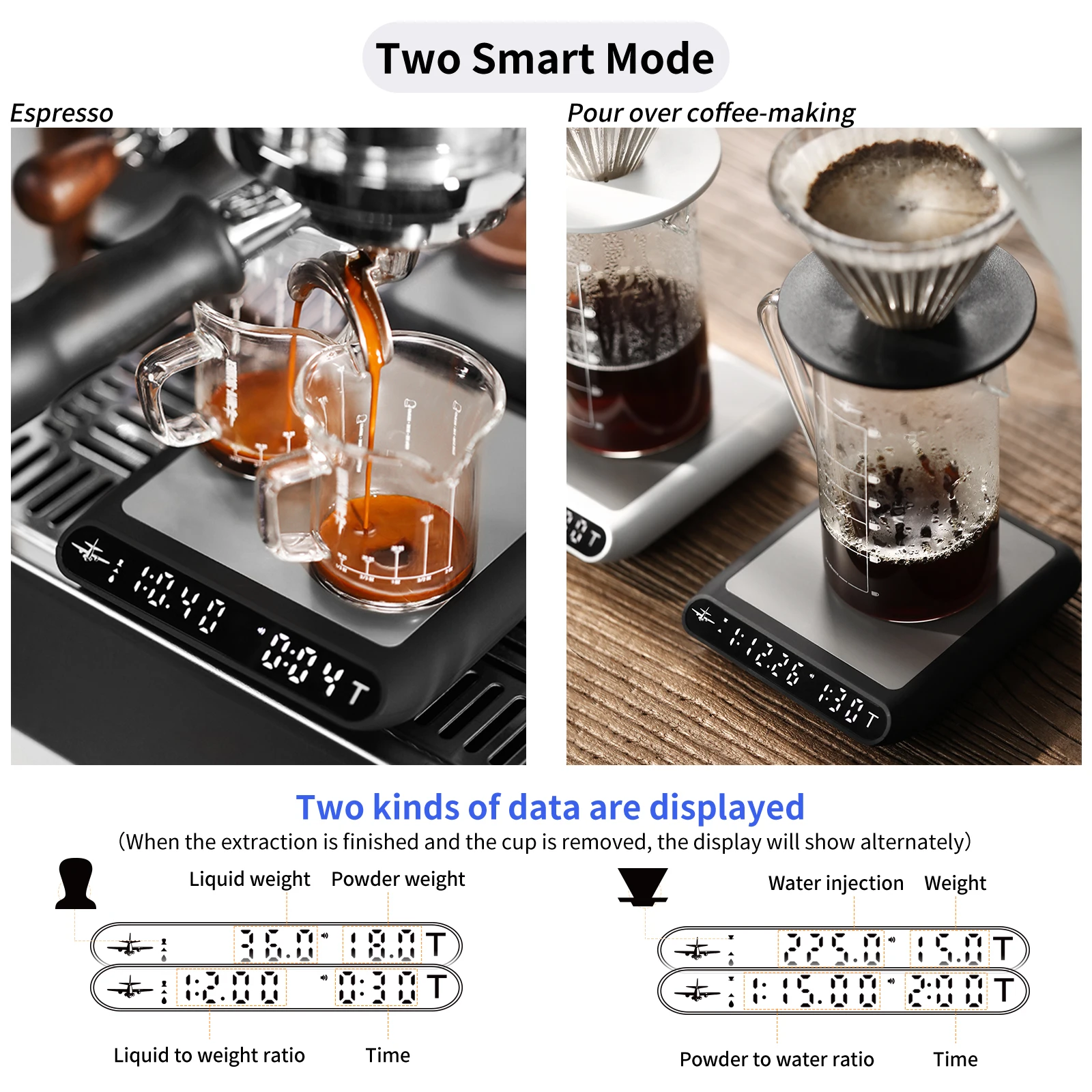 MHW-3BOMBER Electronic Kitchen - Scale Drip Timer incelemesi ve fiyatı