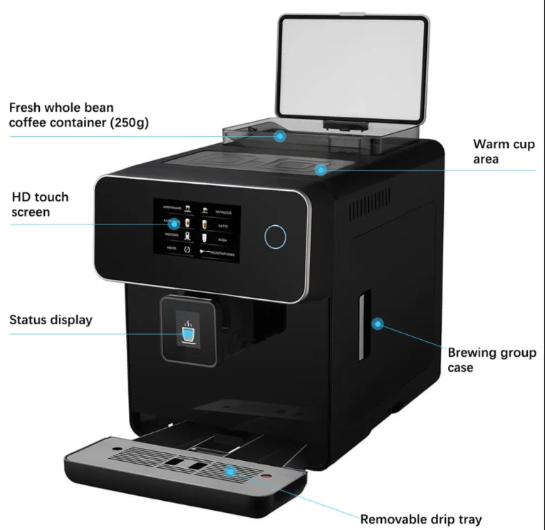A10 High Quality Commercial El - Coffee Quality Control incelemesi ve fiyatı