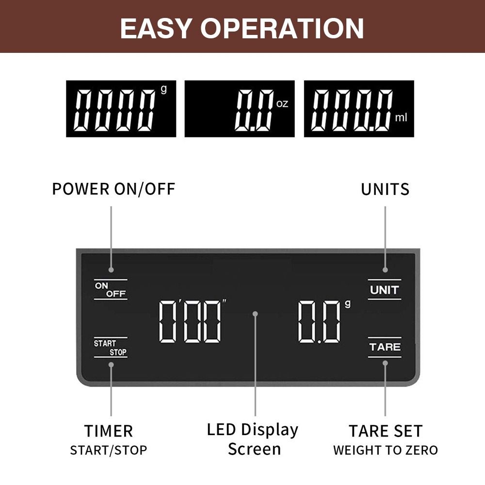 Hot LCD Display Kitchen Scales - Scale Drip Timer incelemesi ve fiyatı