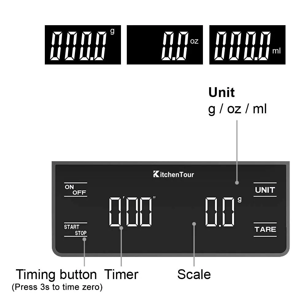 Kitchen Tools Coffee Scale wit - Scale Drip Timer incelemesi ve fiyatı